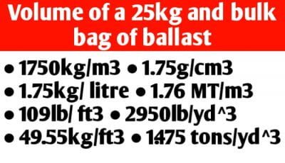 What is the volume of a 25kg and bulk bag of ballast