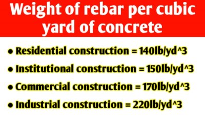 Weight of rebar per cubic yard of concrete