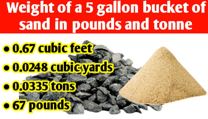 Weight of a 5 gallon bucket of sand in pounds & tons