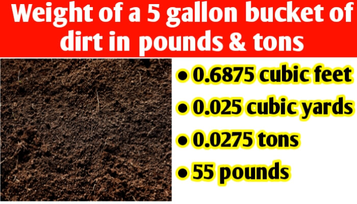 Weight of a 5 gallon bucket of dirt in pounds & tons