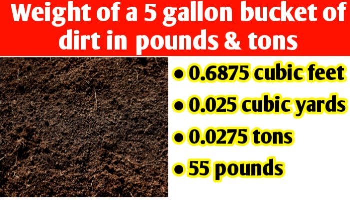 Weight Of A 5 Gallon Bucket Of Dirt In Pounds Tons Civil Sir