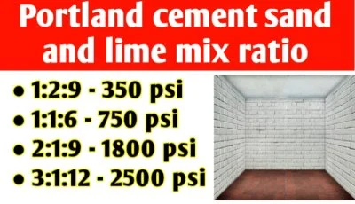 Portland cement sand and lime mix ratio