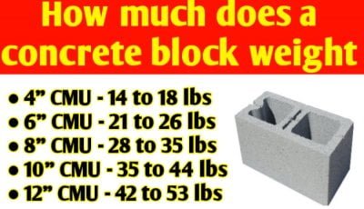How much does a concrete block weight (4", 6", 8", 10" & 12")