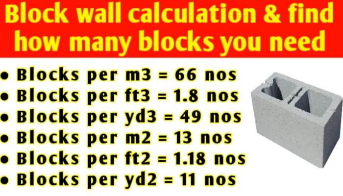 Block wall calculation | Find how many blocks you need