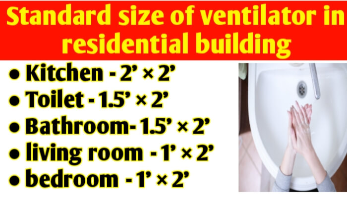 Standard size of ventilator in residential building