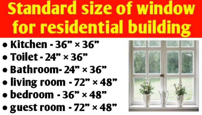 Standard size of window for residential building