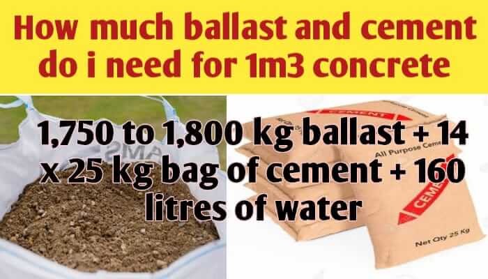 How much ballast and cement do i need for 1m3 of concrete