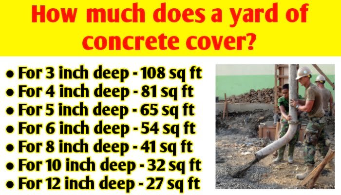 How Much Does 5 Yards Of Concrete Cost