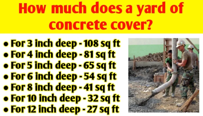 How much area does a cubic yard of concrete cover