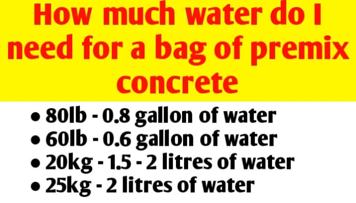 How much water do I need for a bag of concrete (80lb, 60lb, 25kg, 20kg)