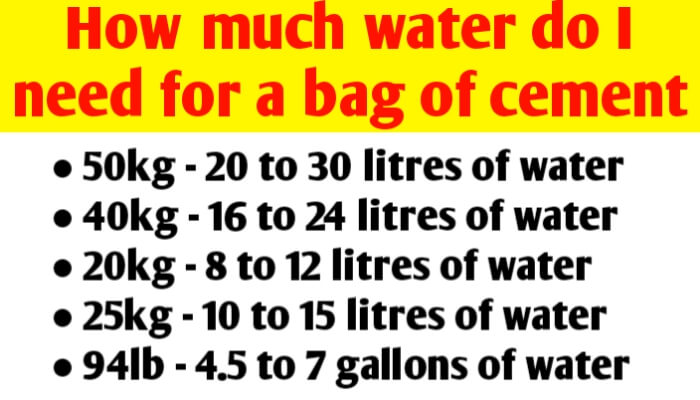 How much water is required for a 50kg, 40kg, 25kg, 20kg & 94lb bag of cement
