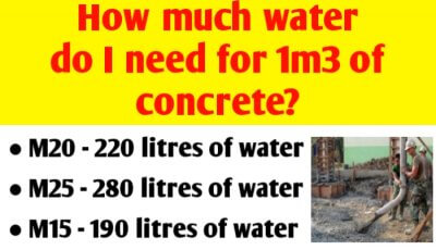 How much water do i need for 1m3 of M15, M20 & M25 concrete