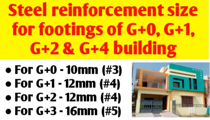 Reinforcement bar size for footing of G+0, G+1, G+2 & G+4 building