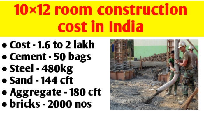 10×12 (120 sq ft) one room construction cost in India