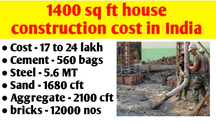 500 Square Feet House Construction Cost In India