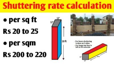Shuttering labour rate per sq ft | shuttering rate per sqm