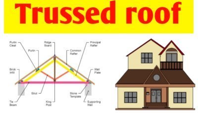 Trussed roof