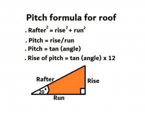 Pitch formula for roof