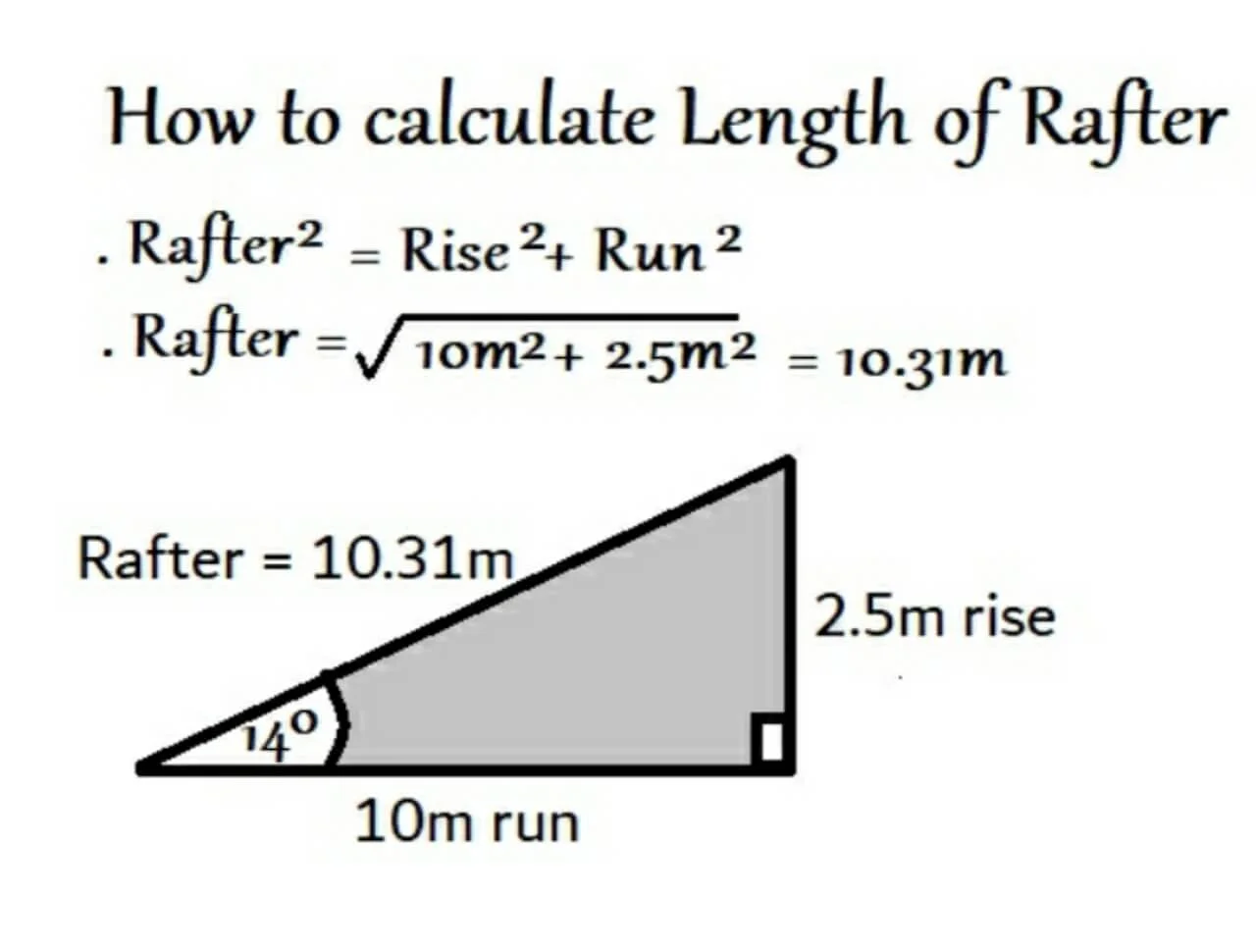 How to calculate length of rafter