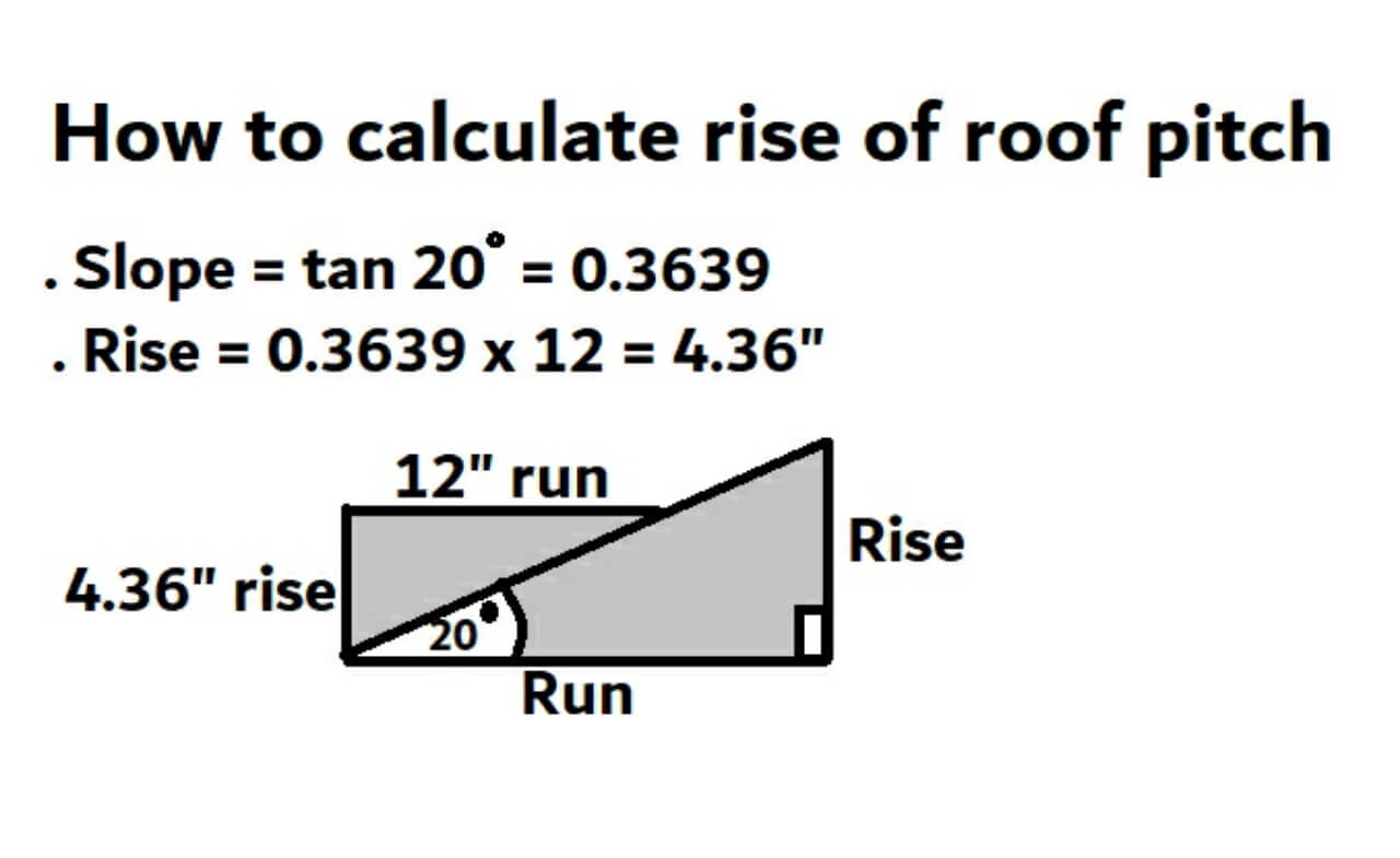how to calculate rise over run roof