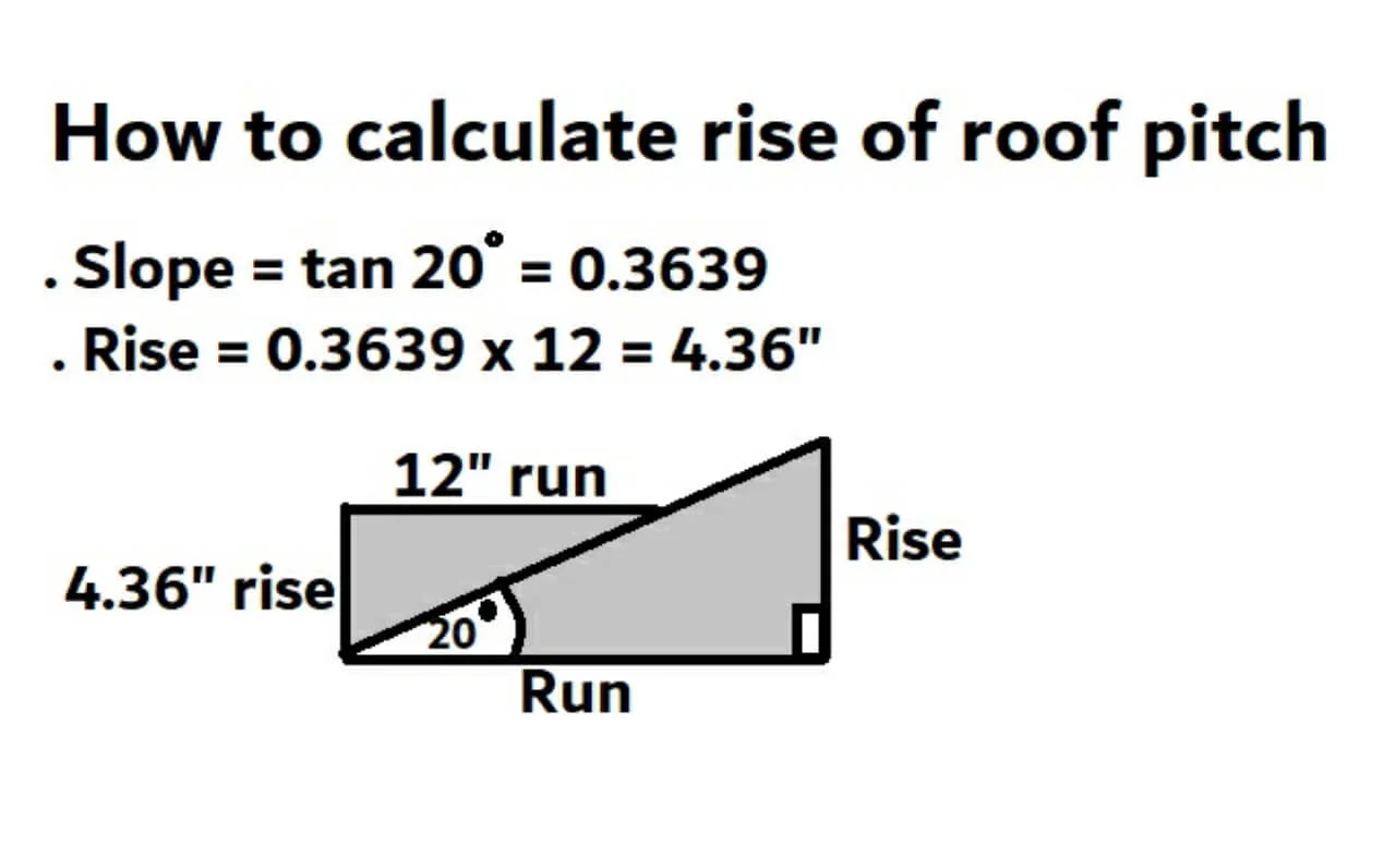 How to calculate rise of roof pitch