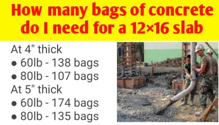 How many bags of concrete do i need for a 12×16 slab