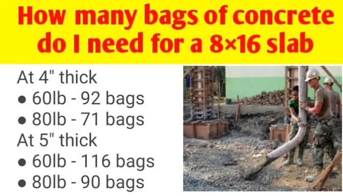 How many bags of concrete do I need for a 8×16 slab