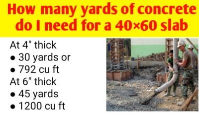 How many yards of concrete do I need for a 40×60 slab