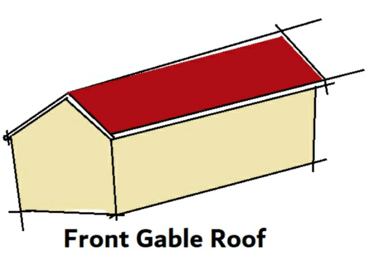 Front gable roof