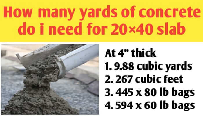 How many yards of concrete do I need for a 20×40 slab
