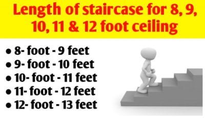 Length of staircase for 8, 9, 10, 11 & 12 foot ceiling