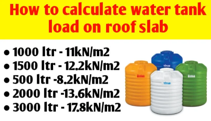 How to calculate water tank load on roof slab