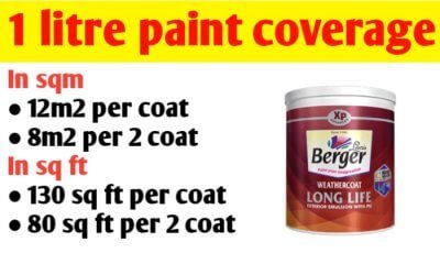 1 litre paint coverage