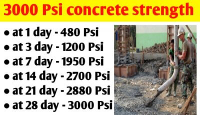 3000 Psi concrete compressive strength at 3, 7, 21 and 28 days