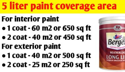5 litre paint coverage