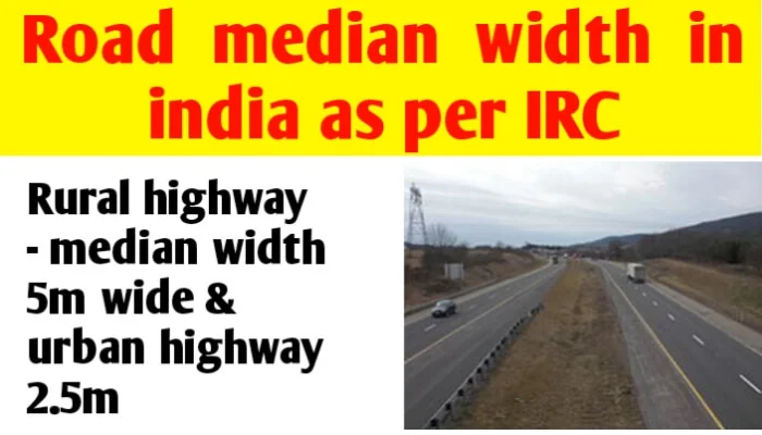 Road median width in India as per IRC