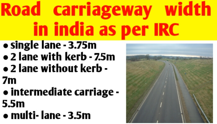 Road carriageway width in India as per IRC
