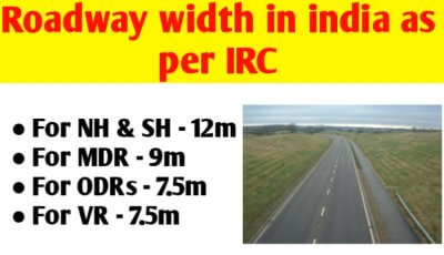 Roadway width in india as per IRC