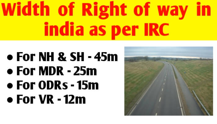 Width of Right of Way (RoW) in India as per IRC