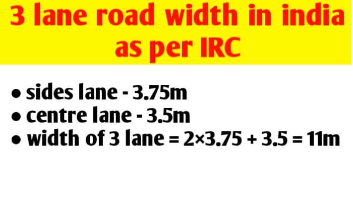 3 lane road width in India as per IRC