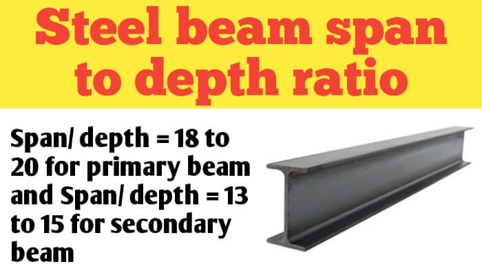 Steel beam span length to depth ratio | steel beam depth to span ratio