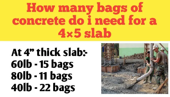 How many bags of concrete do I need for a 4×5 slab