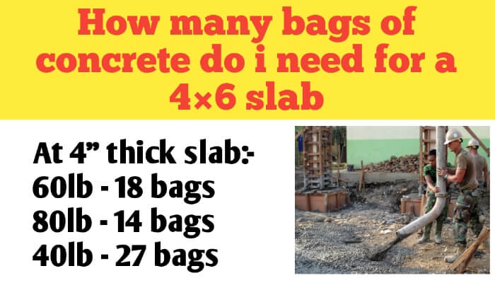 How many bags of concrete do I need for a 4×6 slab