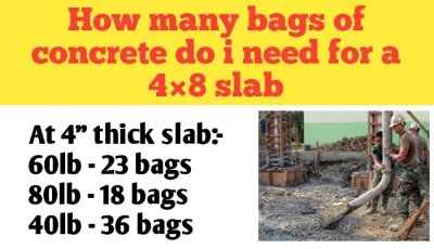 How many bags of concrete do I need for a 4×8 slab