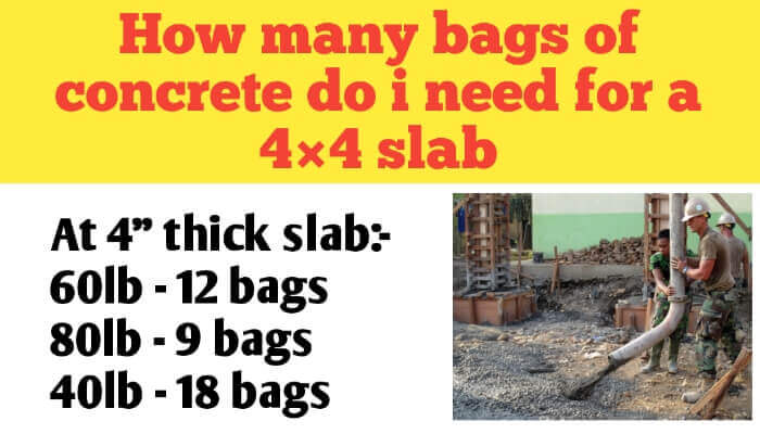 How many bags of concrete do i need for a 4×4 slab
