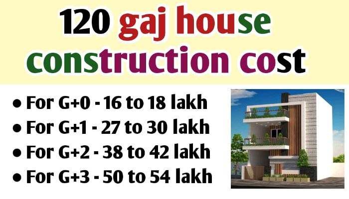 120 gaj house construction cost in India with materials