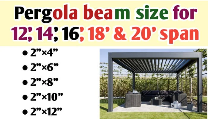 Pergola beam size for 10', 12', 14', 15', 16', 18' & 20 feet span