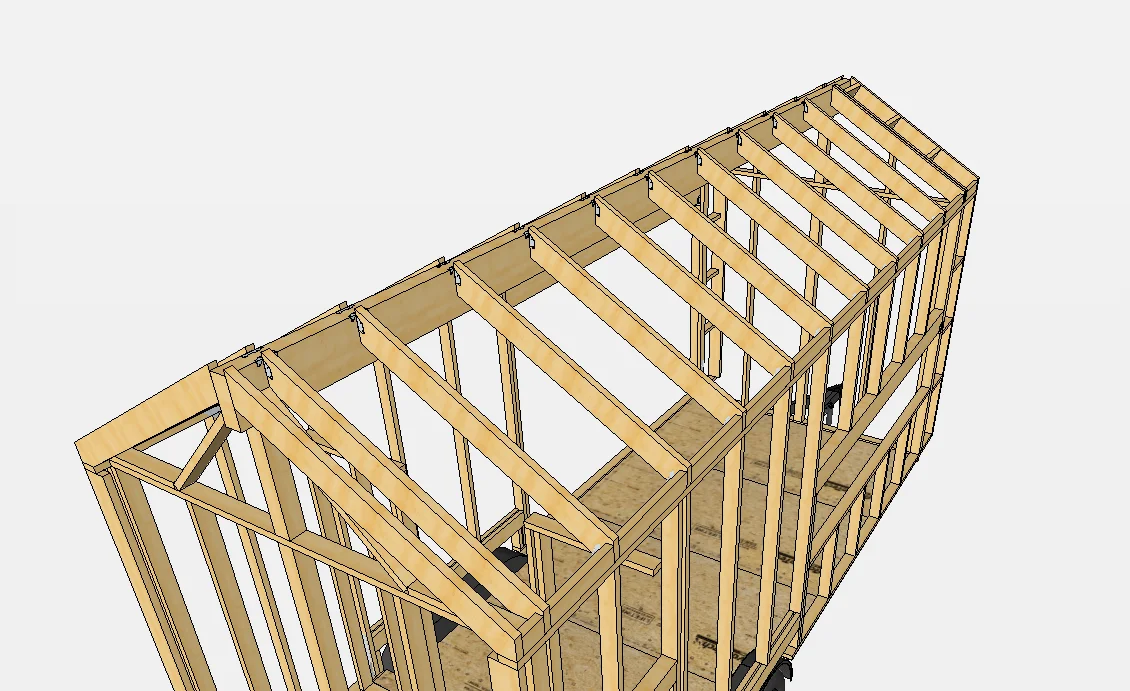 What size ridge beam for 2×4, 2×6, 2×8, 2×10 rafters