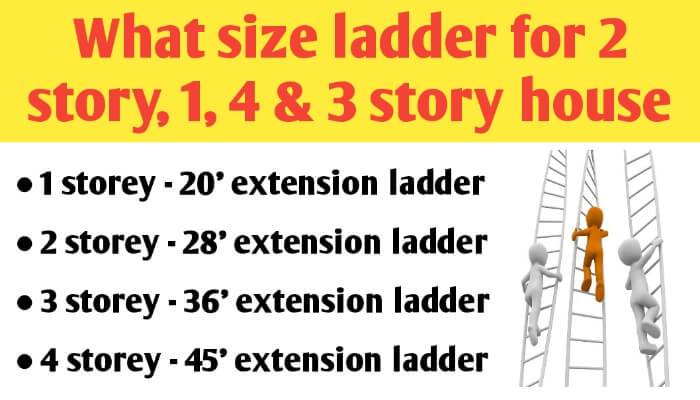 What size ladder for 2 story, 1, 4 and 3 storey house