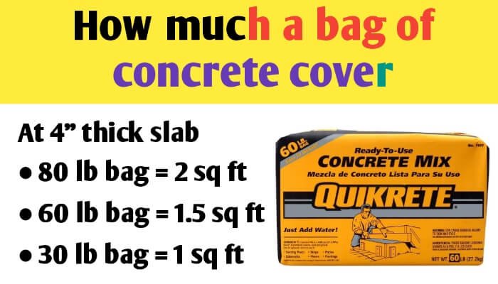 how-much-does-a-bag-of-concrete-cover-80-lb-60-lb-40-lb-civil-sir